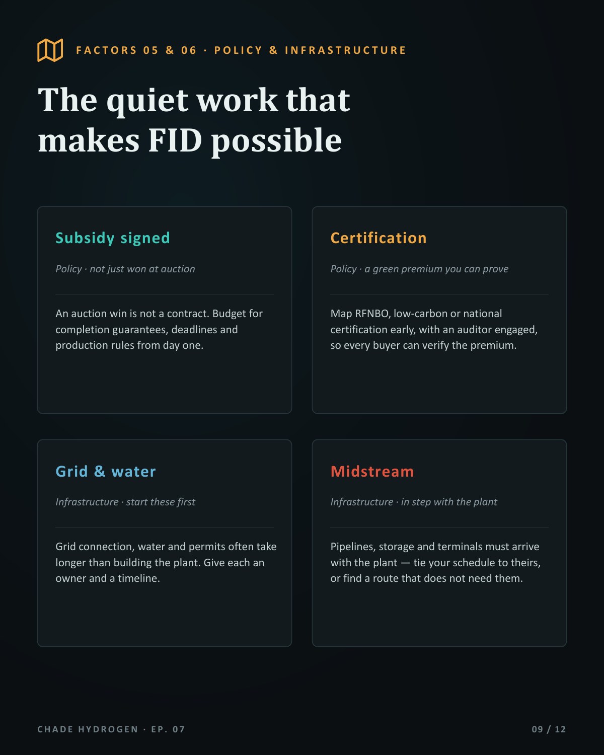 Episode 7 guide — slide 9